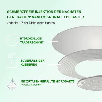 30 % zusätzlicher Rabatt auf reduzierte Artikel! | Offizieller Shop | Murwon® 6-in-1 Nano-Mikronadel-Patch Fit & Vital mit NAD+ und Berberin (einmal täglich, sichtbare Veränderungen in 7 Tagen)