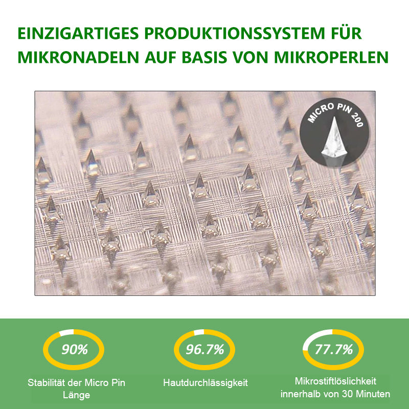30 % zusätzlicher Rabatt auf reduzierte Artikel! | Offizieller Shop | Murwon® 6-in-1 Nano-Mikronadel-Patch Fit & Vital mit NAD+ und Berberin (einmal täglich, sichtbare Veränderungen in 7 Tagen)